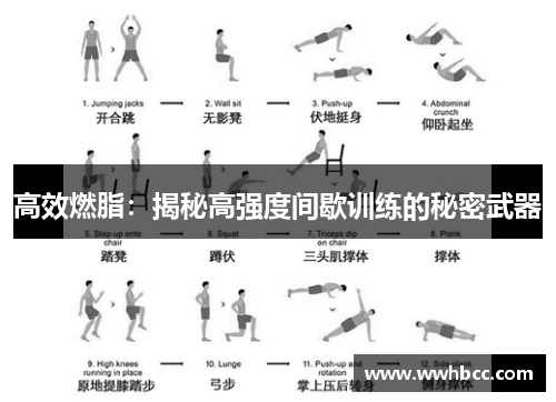 高效燃脂：揭秘高强度间歇训练的秘密武器