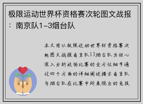 极限运动世界杯资格赛次轮图文战报：南京队1-3烟台队